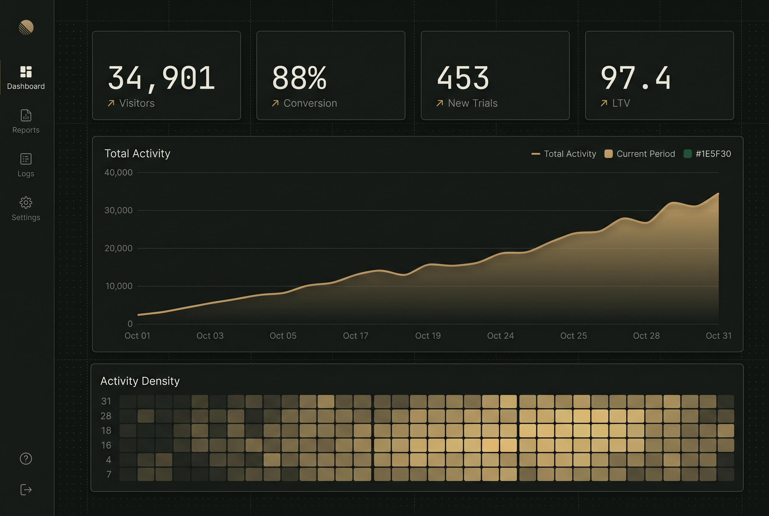Editorial illustration of an accounting dashboard with AI-generated trend charts
